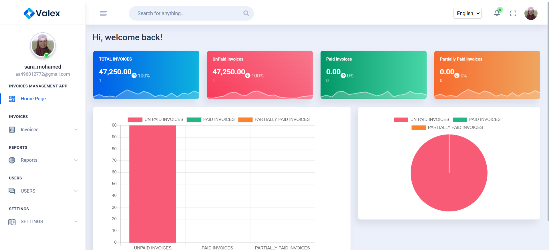 Invoices-Management-System